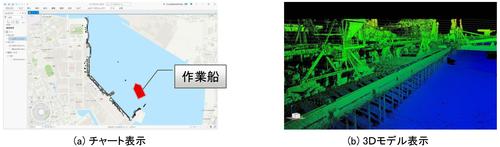 自船と岸壁の相対位置の把握（船長のタブレットへ表示）.jpg