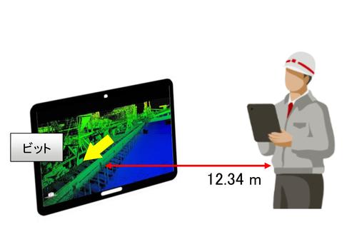 船長のタブレットと岸壁までの測距.jpg